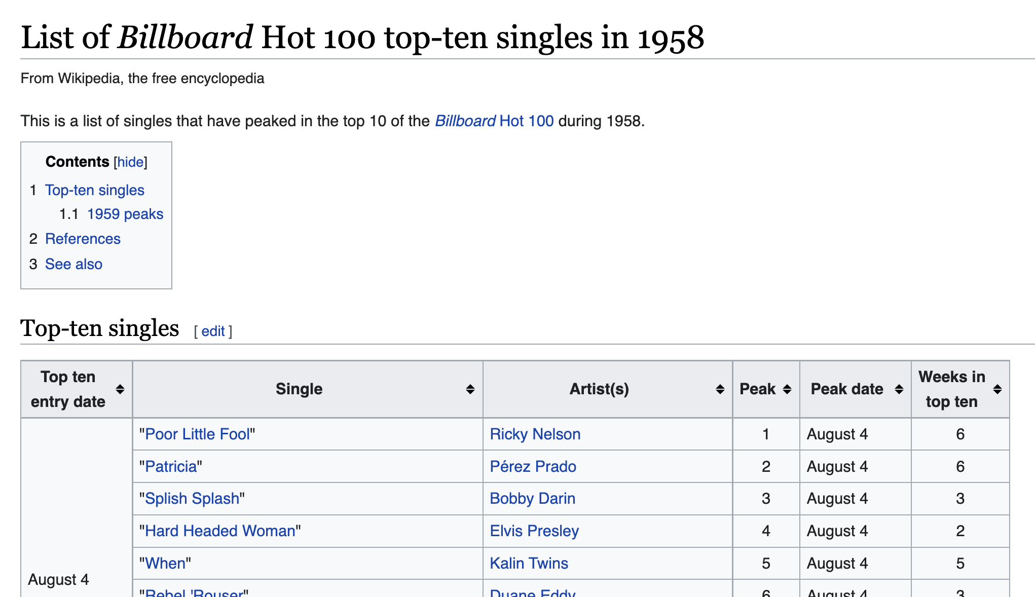 billboard-hot-100-top-ten-singles