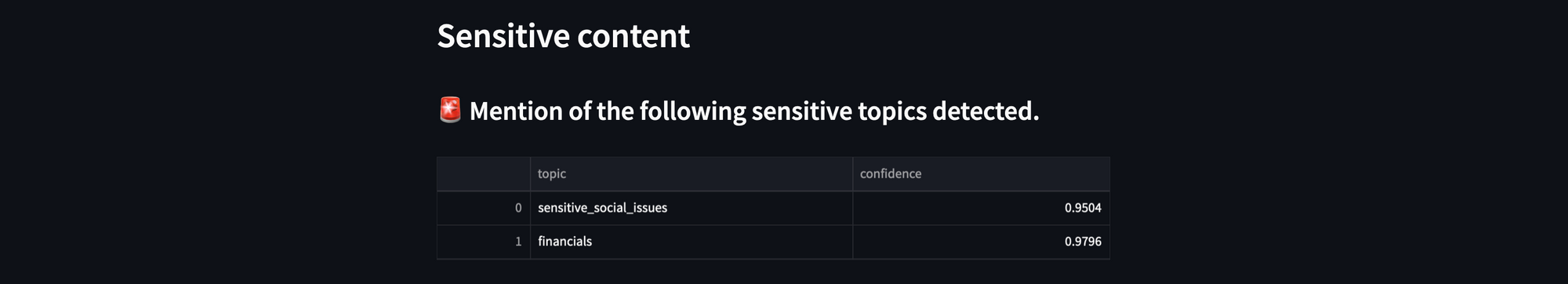 sensitive-content-detected