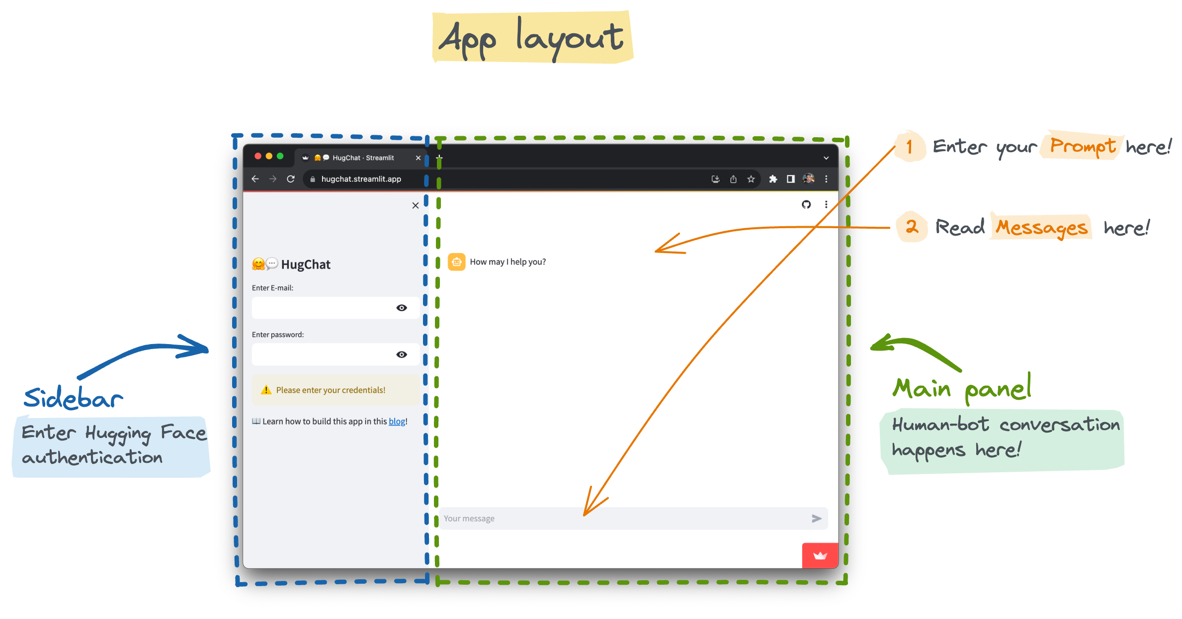 Dev portal: trying to add or modify a bot returns an error