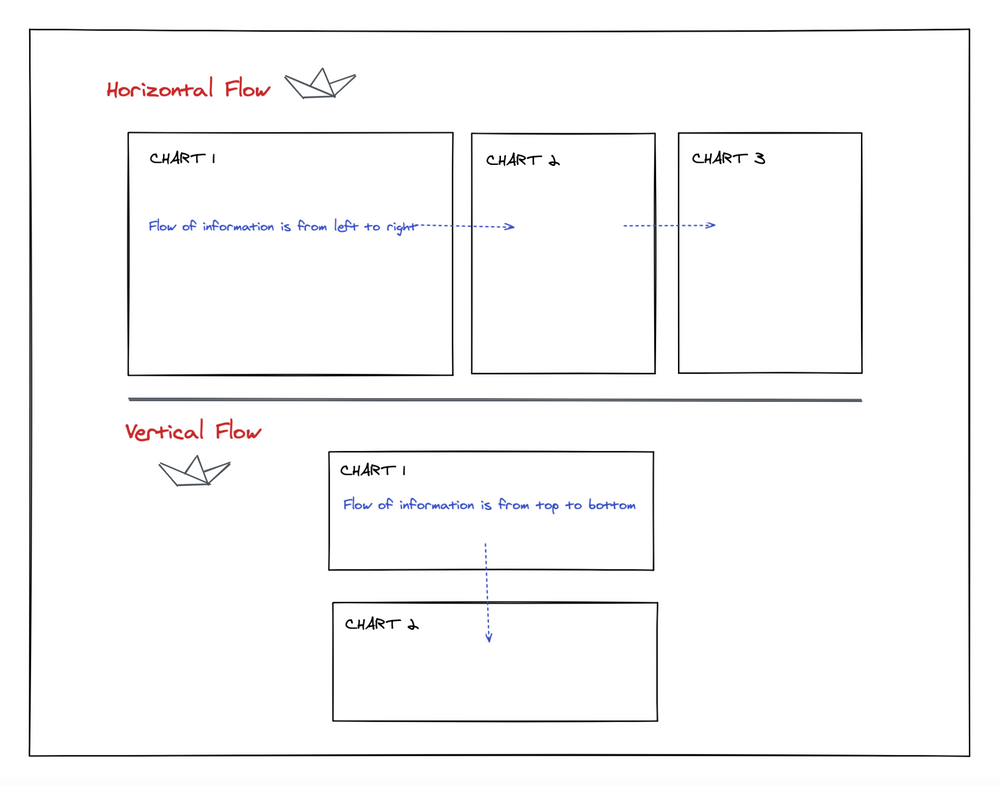 streamlit blog template