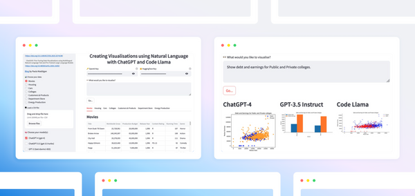 Comparing data visualisations from Code Llama, GPT-3.5, and GPT-4