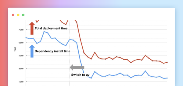 pip vs. uv: How Streamlit Cloud sped up app load times by 55%